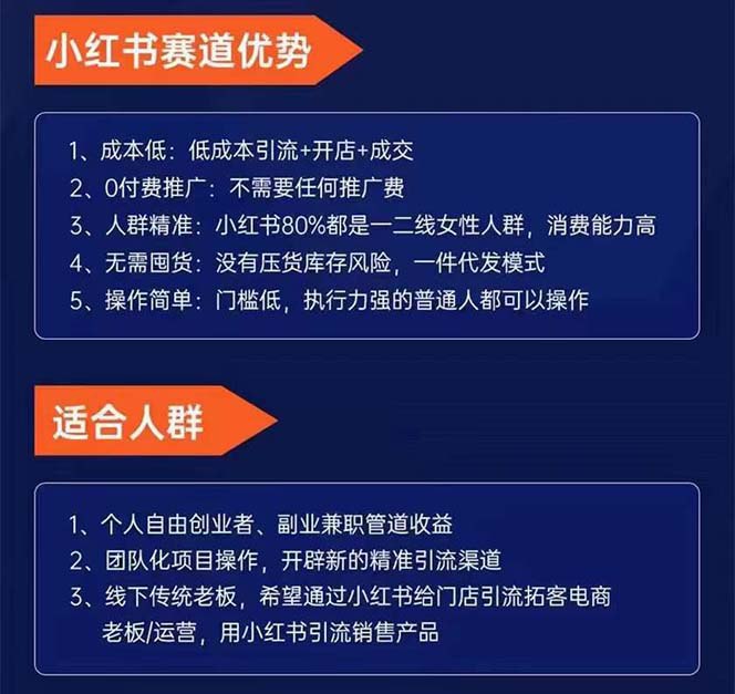 小红书矩阵号获客特训营-第10期：电商带货与引流变现全攻略