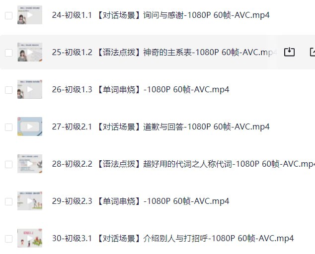 从零开始，直达英语六级：全面覆盖入门到中高级的系统学习课程